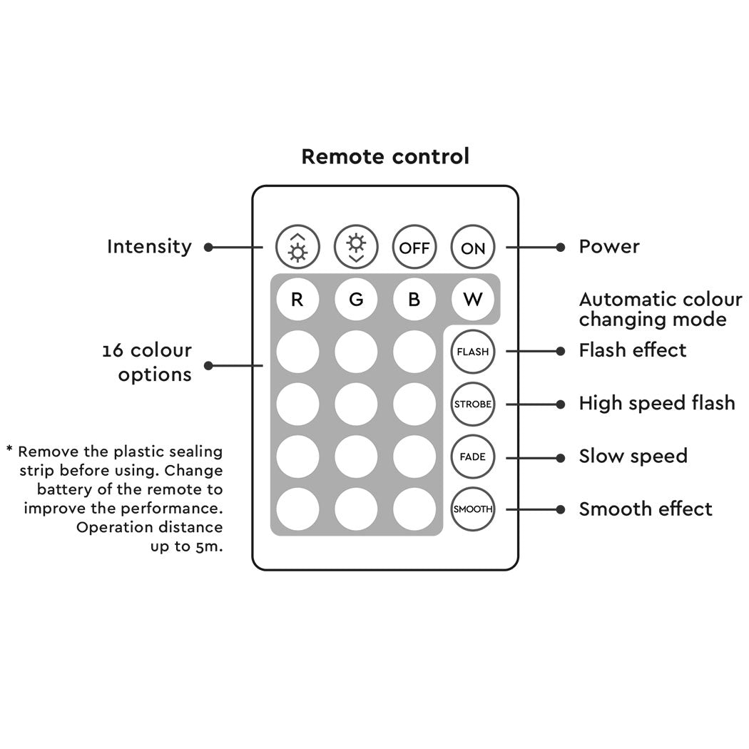 Rhino Lamp Ocean_Colourful Light - ecoBirdy